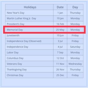 🗓 2026 dates USPS is closed 🗓